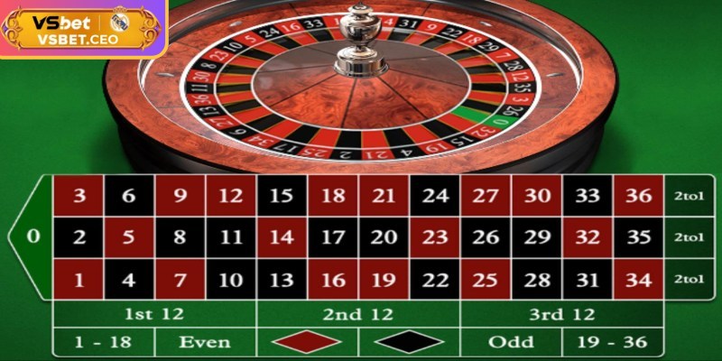 Nắm được các bước tham gia để tăng hiệu quả 