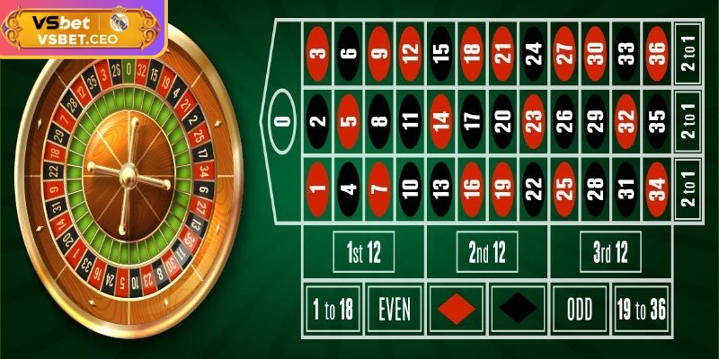 Tìm hiểu tổng quan về roulette VSBET